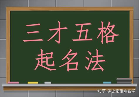 外格 總格|五格起名法：天格、地格、人格、總格、外格